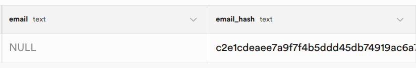 Base de données avec email supprimé (NULL)