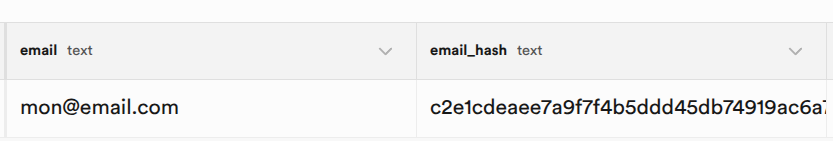 Base de données avec email visible
